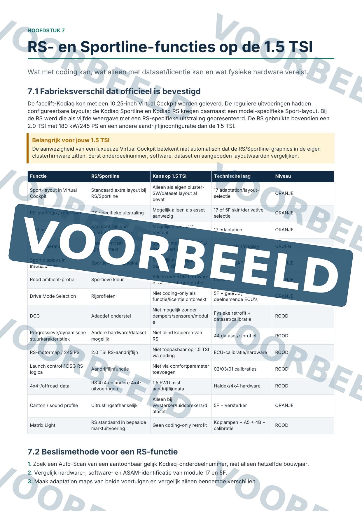 Voorbeeldpagina: RS/Sportline-matrix